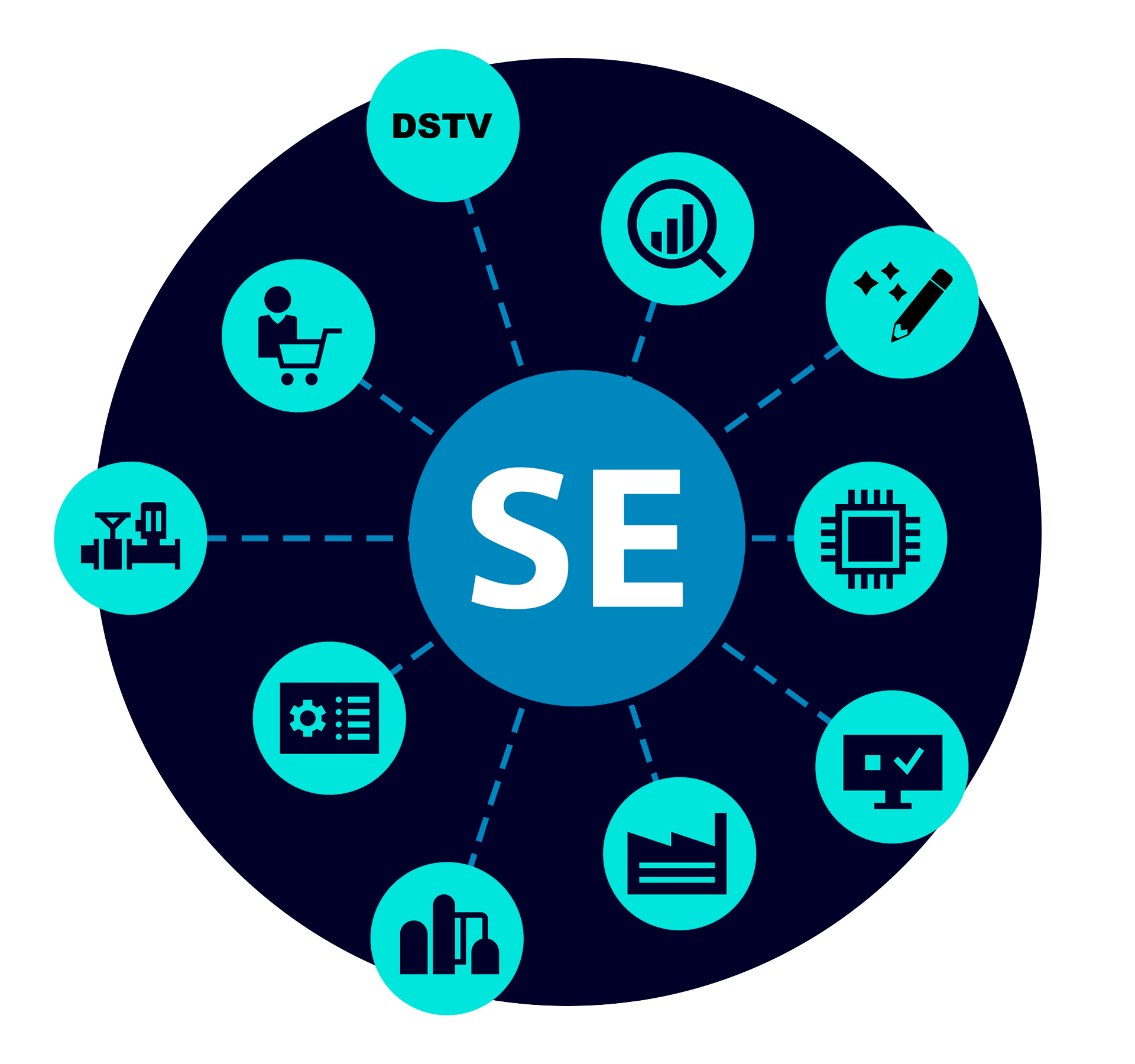 value-based-licensing